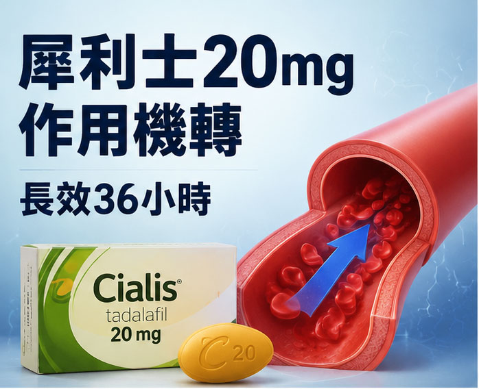犀利士20mg是什麼？認識它的作用機轉 🔬
