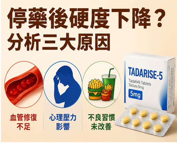 犀利士每日錠停藥後反彈的原因分析：為什麼你的硬度會下降？