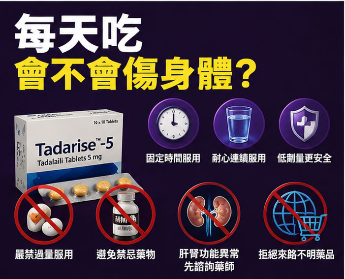 藥師提醒：每天吃不會吃壞身體？犀利士副作用與正確用法大公開