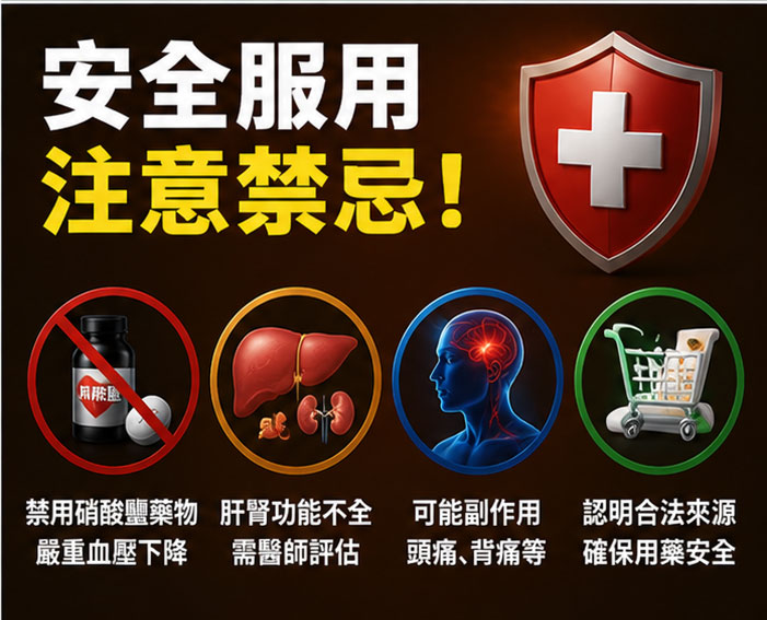 藥師溫馨提醒:這些犀利士禁忌不可不知,守護你的安全 藥師溫馨提醒:這些犀利士禁忌不可不知,守護你的安全