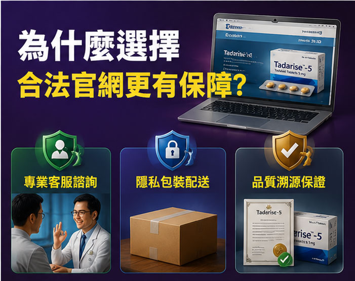 為什麼選擇合法犀利士官網購買更有保障？🛡️