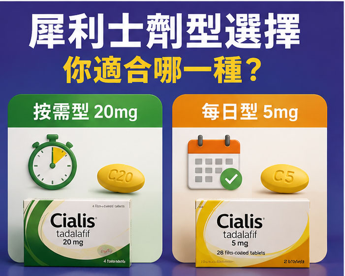 犀利士劑型選擇:你適合哪一種? 💡 犀利士劑型選擇:你適合哪一種? 💡