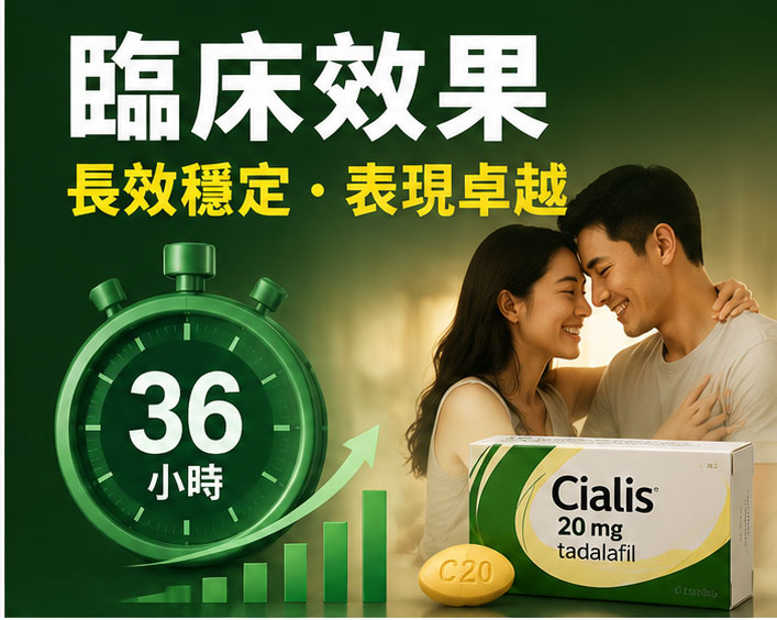 臨床效果解析:為什麼犀利士表現如此突出? 📈 臨床效果解析:為什麼犀利士表現如此突出? 📈