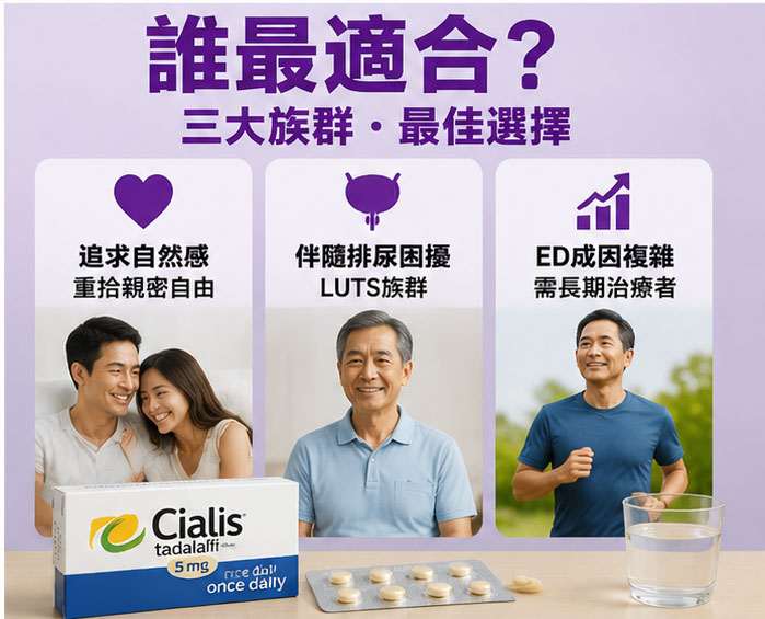 誰最適合長期使用犀利士每日錠？ 🧐