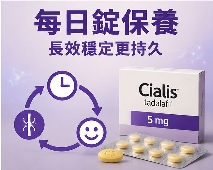 如何進行犀利士每日錠保養：提升男性性功能的長久策略