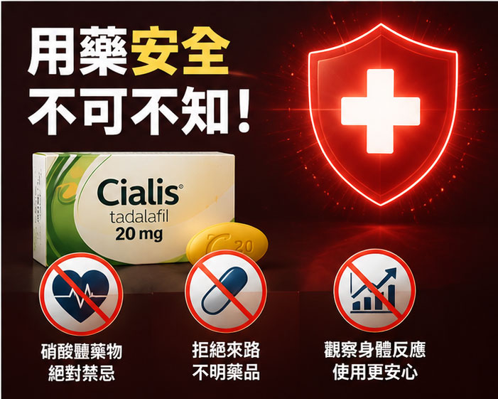 警示與守護:藥師提醒關於犀利士20mg副作用與用藥安全 警示與守護:藥師提醒關於犀利士20mg副作用與用藥安全