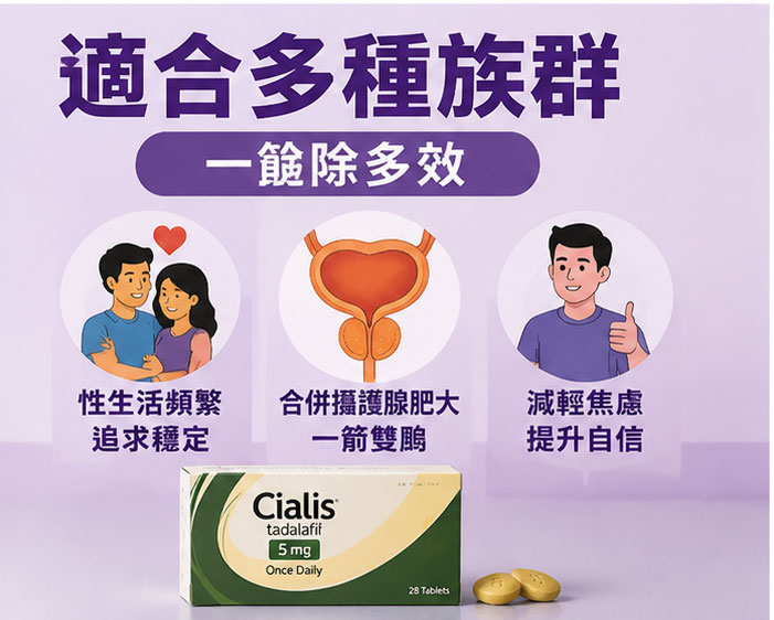 犀利士5mg適合哪些人使用？專業藥師的觀察 📊