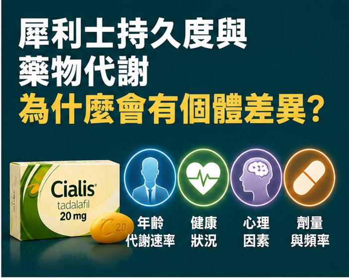 犀利士持久度與藥物代謝：為什麼犀利士可以撐多久會有個體差異？