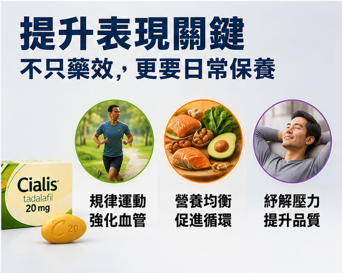 提升表現關鍵：不僅僅是犀利士持久度，還需要日常保養與習慣改善