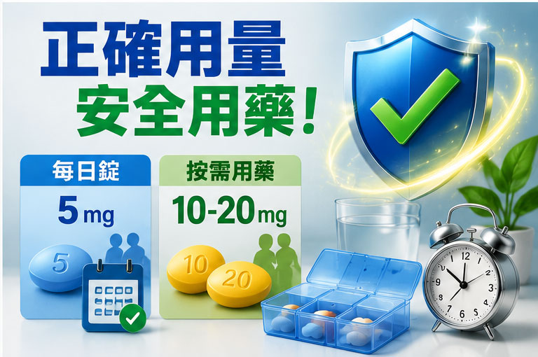 預防勝於治療：犀利士正確用量與安全觀念