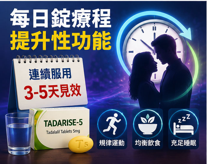 犀利士每日錠療程的正確觀念：如何透過正規途徑提升男性性功能
