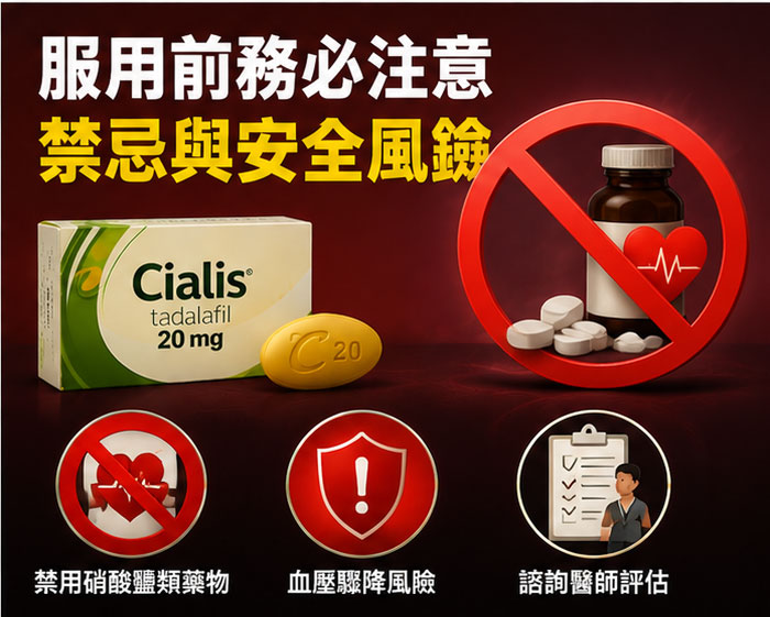 藥師臨床叮嚀:服用犀利士前的絕對禁忌與安全風險評估 藥師臨床叮嚀:服用犀利士前的絕對禁忌與安全風險評估