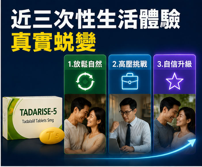 犀利士dcard使用心得：近三次性生活過程的真實蛻變