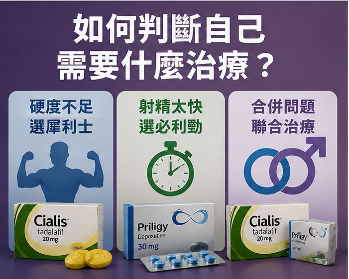 執行藥物療程的關鍵指南:藥師對用藥安全與療程的建議 執行藥物療程的關鍵指南:藥師對用藥安全與療程的建議