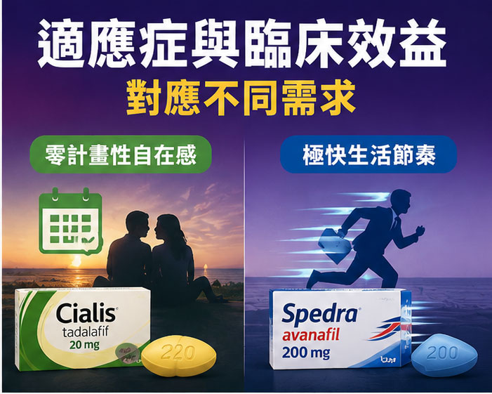 針對不同需求：如何評估犀利士與賽倍達的適應症與臨床效益