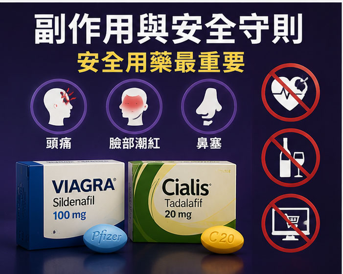 藥師專業提醒：壯陽藥副作用與安全服用守則