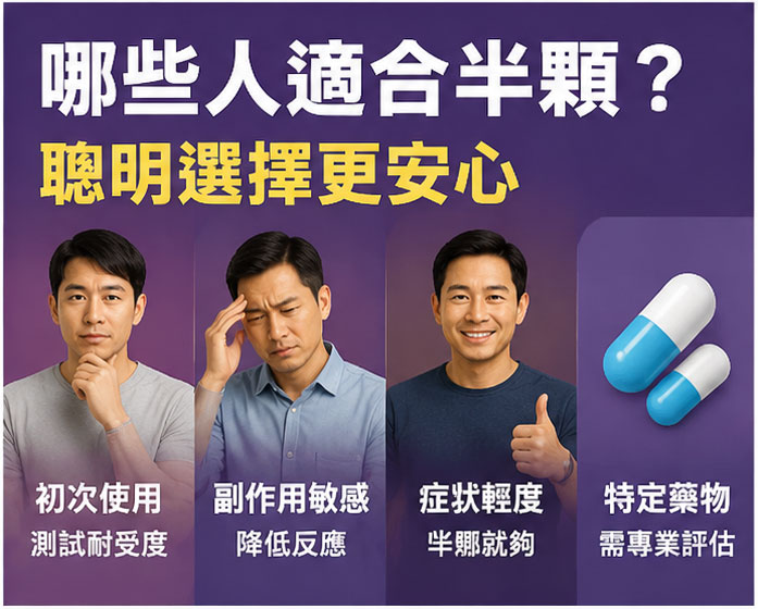 哪些人適合犀利士半顆劑量？適用情況分析 🧑‍⚕️