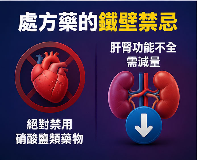 🚫 處方藥的鐵壁禁忌：這些特殊族群用量有嚴格限制