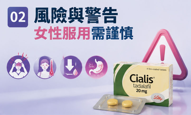 ⚠️ 女性吃犀利士的風險與藥師的專業警告:別輕易嘗試 ⚠️ 女性吃犀利士的風險與藥師的專業警告:別輕易嘗試