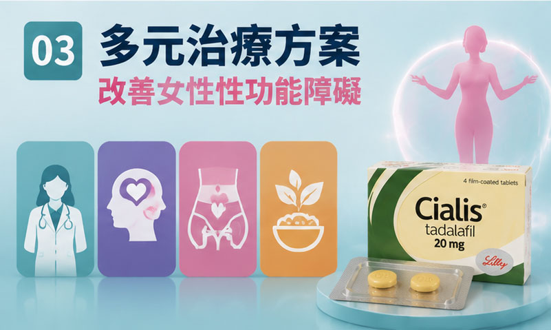 🎯 如果女性有性功能障礙,除了犀利士外還有哪些醫學方案? 🎯 如果女性有性功能障礙,除了犀利士外還有哪些醫學方案?