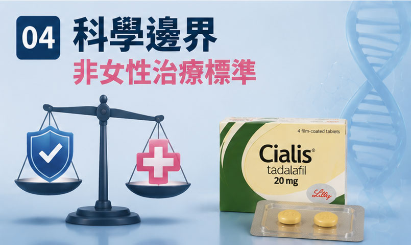 🧪 深入探討犀利士成份與性功能障礙治療的科學邊界 🧪 深入探討犀利士成份與性功能障礙治療的科學邊界