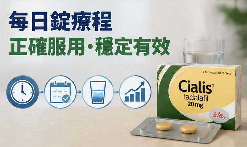 🚀 犀利士每日錠適合哪類族群？官網購買的優勢分析